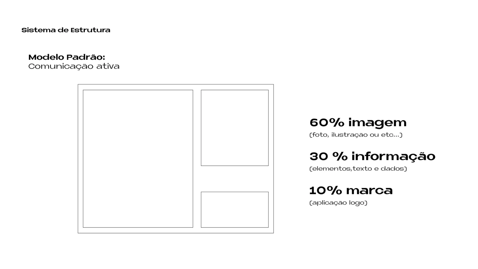 Layout-Seite aus den Brand Guidelines: ein Rahmen, in drei Flächen geteilt, 60 % Bild, 30 % Information und 10 % Marke